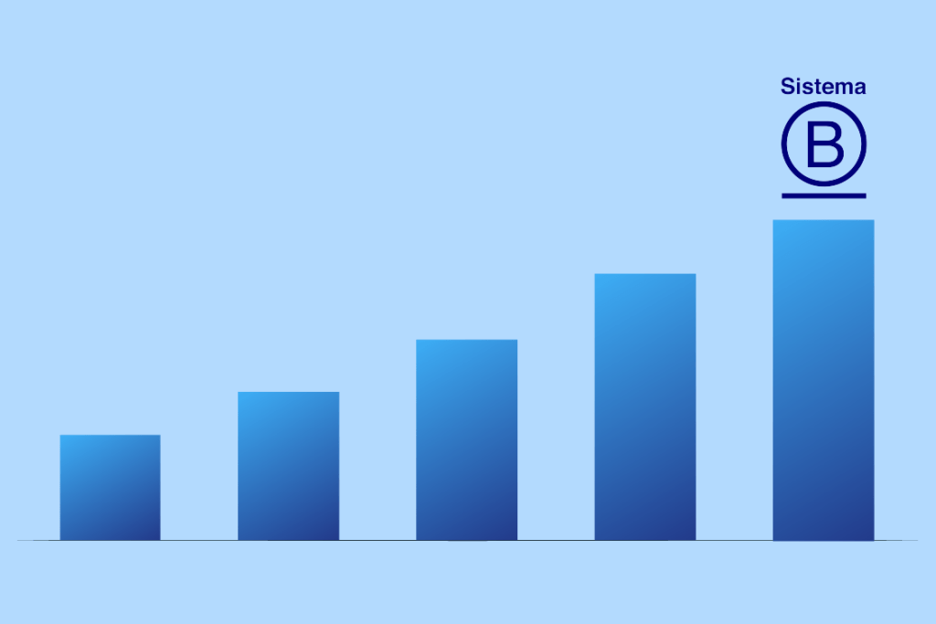 Barras de crecimiento que alcanzan el sello de Sistema B, simbolizando el proceso y logros para ser una Empresa B certificada