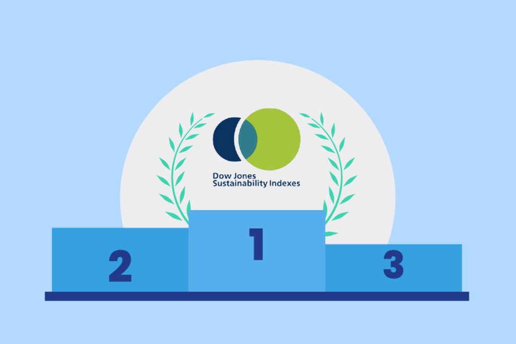 Ilustración de podio con primer, segundo y tercer lugar destacando el rendimiento de empresas en el Ranking Dow Jones de sostenibilidad