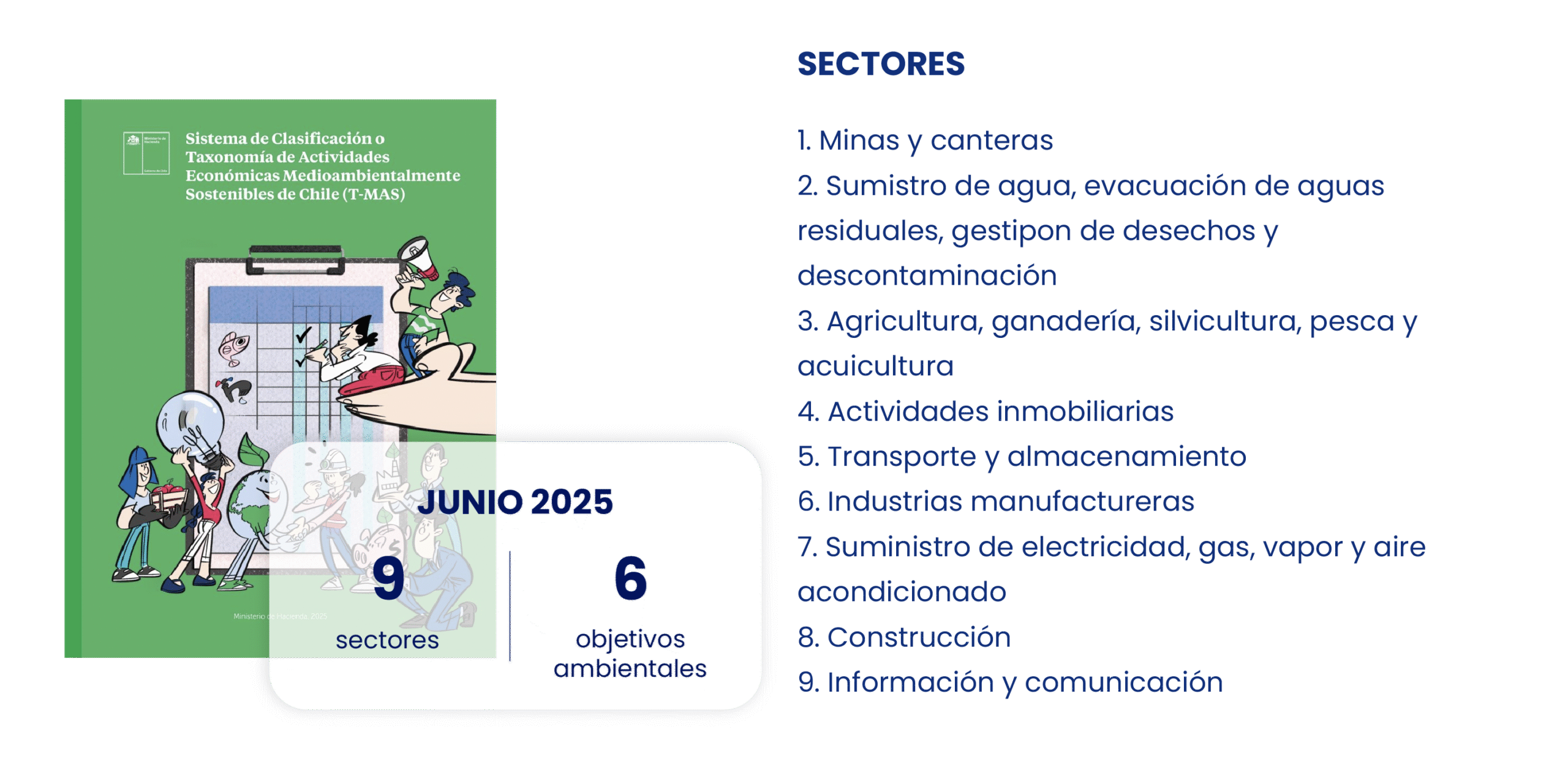 Listado de sectores elegibles según la Taxonomía Medioambientalmente Sostenible de Chile, incluyendo minería, agua, manufactura, construcción y transporte — Taxonomía Medioambientalmente Sostenible de Chile