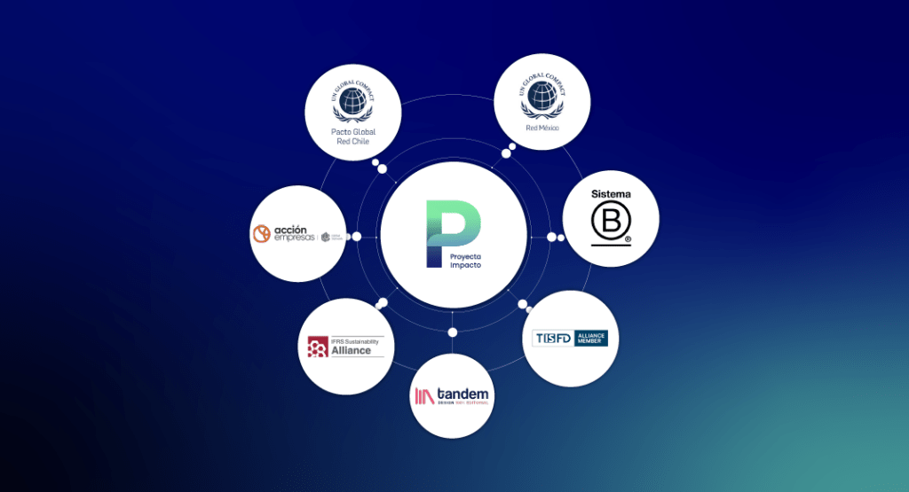 Programa Conexión Proyecta Impacto: red de alianzas estratégicas en sostenibilidad con Pacto Global, Sistema B, Acción Empresas, IFRS Sustainability Alliance, TISFD Alliance y Tandem.